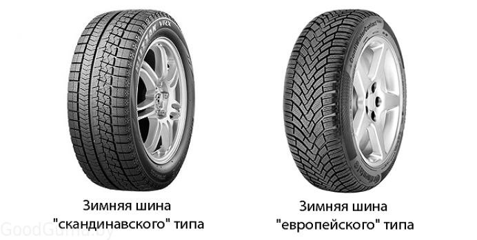 Разница между шинами скандинавского типа и европейскими зимними шинами